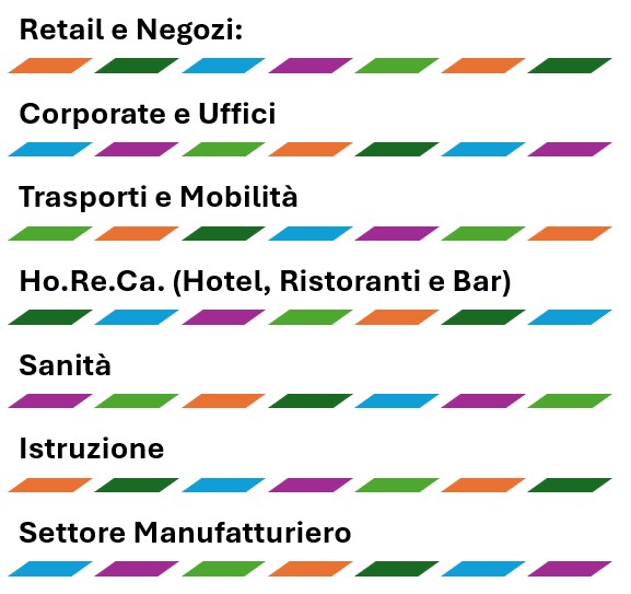 Trinity campi di applicazione digital signage